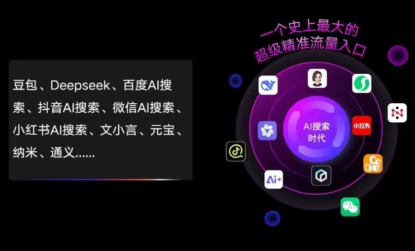 华阴市AI智能推广新玩法，抢占搜索时代免费精准客源
