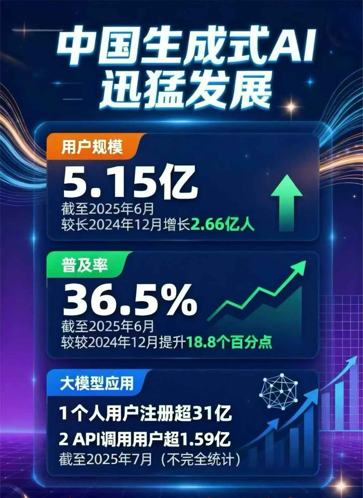 华阴市豆包GEO优化是什么？内容创作核心逻辑解析