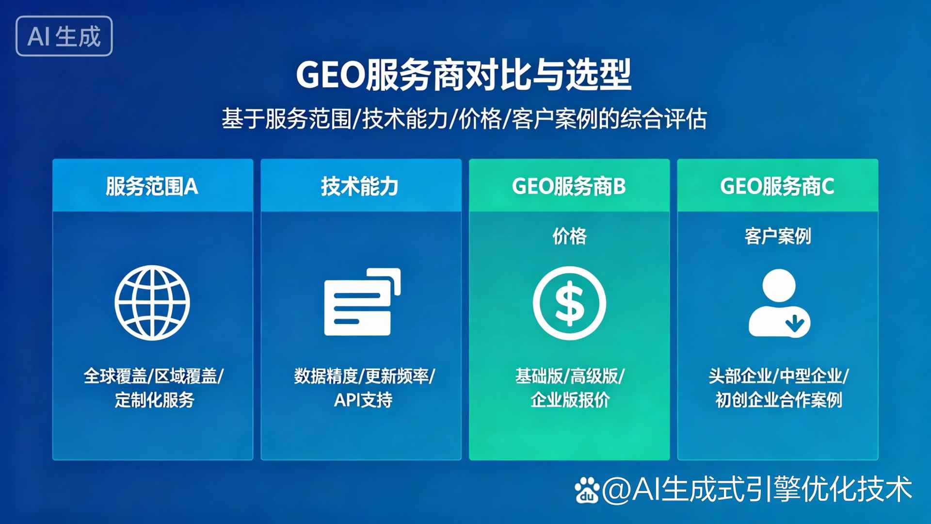 华阴市GEO优化服务商该如何选择？聊聊生成式引擎优化行业现状